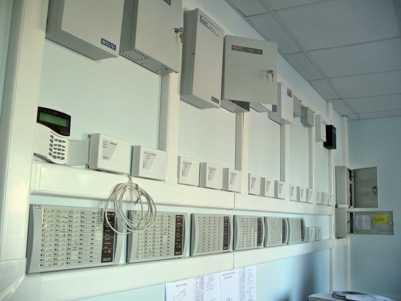 Охранная и пожарная сигнализация